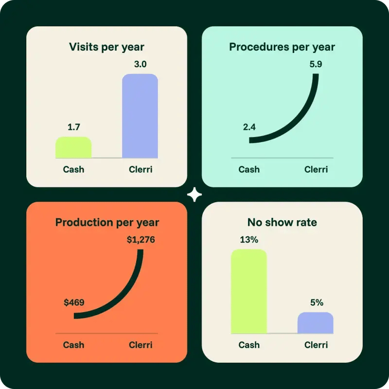 home_membership-effect-2